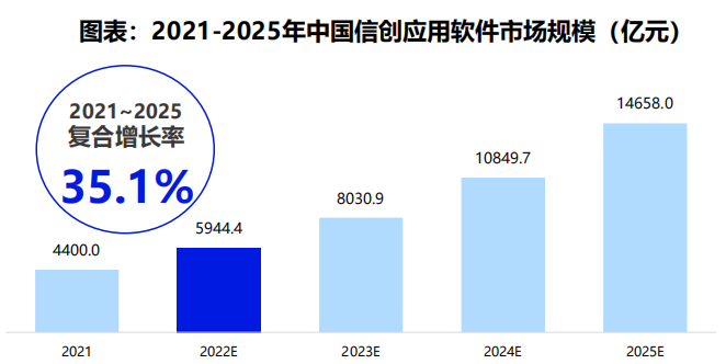 如图片无法显示，请刷新页面