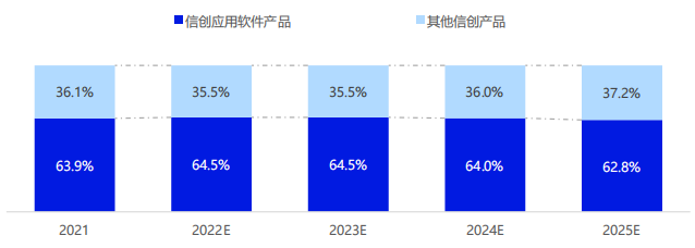 如图片无法显示，请刷新页面