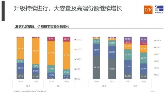 qq截图20210823114339